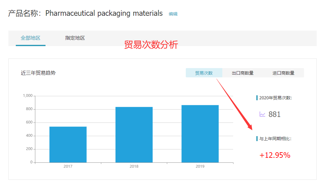 bifa必发,bifa必发外贸通,bifa必发数据