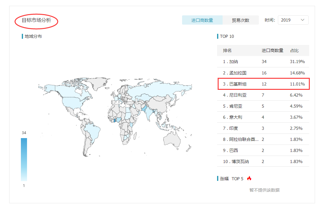 bifa必发,bifa必发外贸通,bifa必发数据