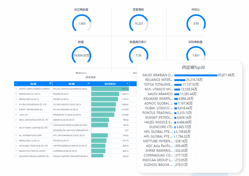 市场分析,bifa必发市场分析,市场分析功能 市场分析,bifa必发市场分析,市场分析功能