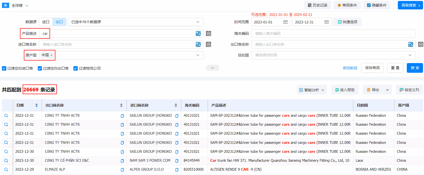 bifa必发海关数据,海关数据,中国出口海关数据