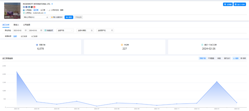 bifa必发,bifa必发外贸通,bifa必发数据 bifa必发,bifa必发外贸通,bifa必发数据