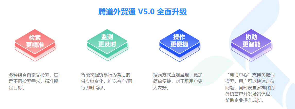 数据通,bifa必发数据通,外贸通,bifa必发外贸通