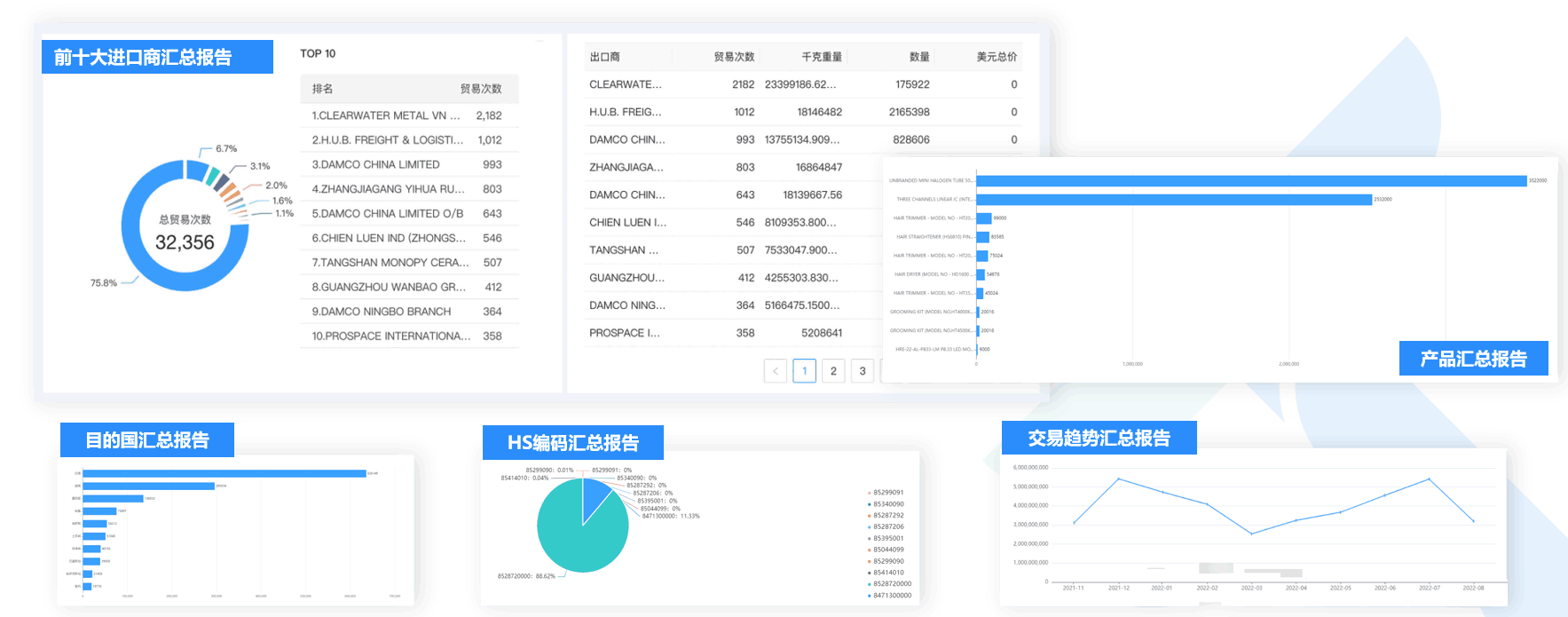 数据通,bifa必发数据通,bifa必发数据通软件