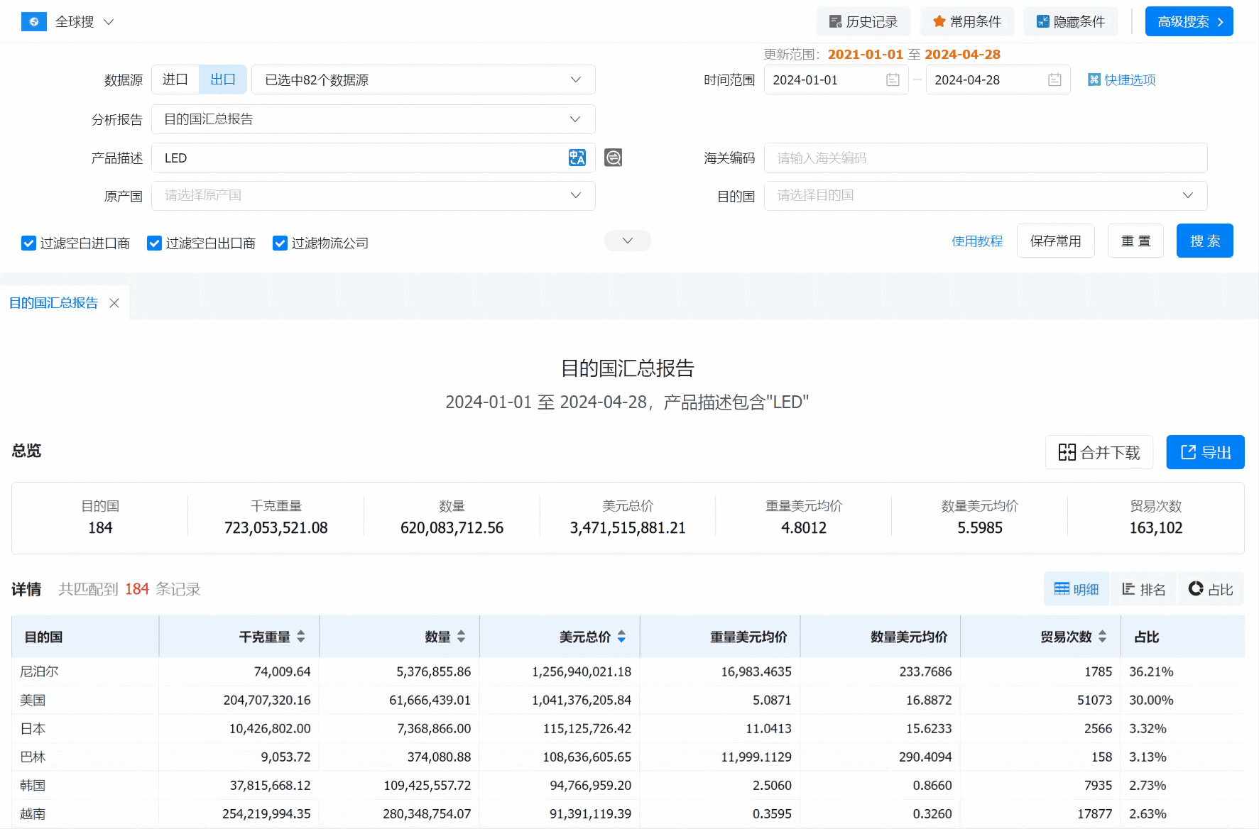 数据通,bifa必发数据通,bifa必发数据通软件