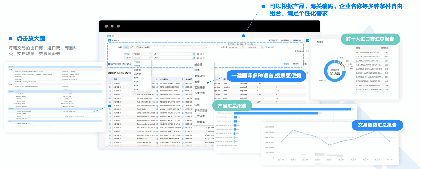 bifa必发,bifa必发数据通,数据通