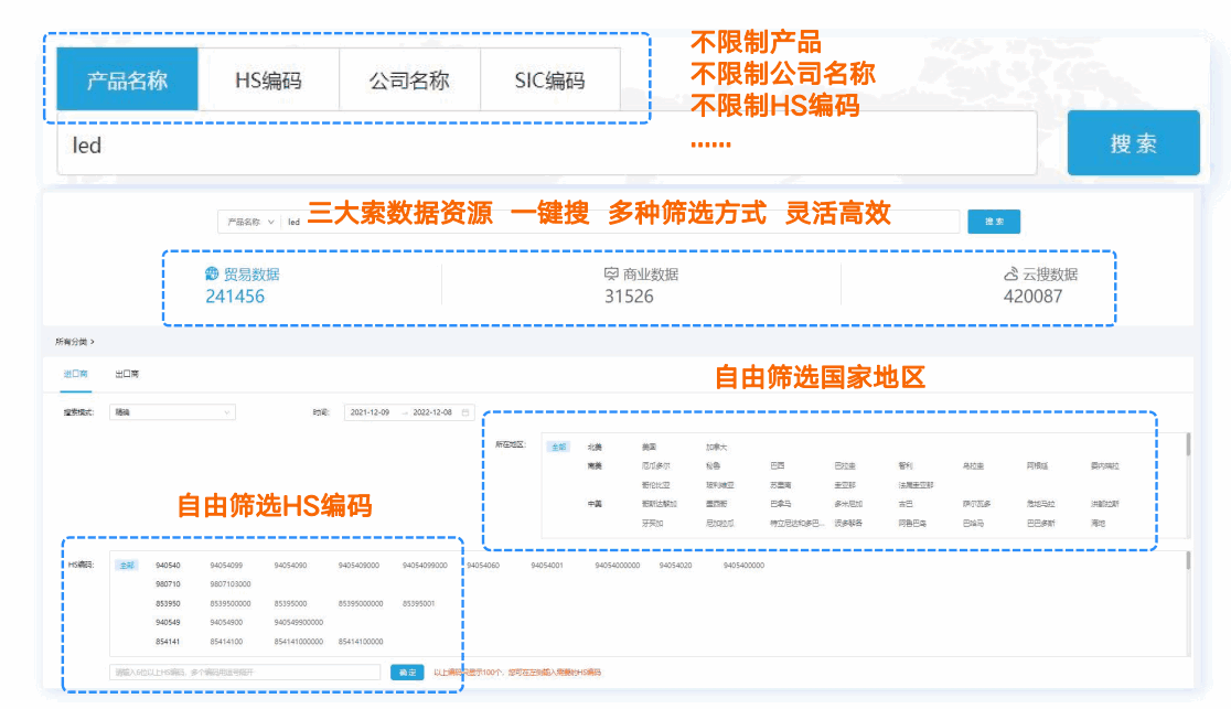 bifa必发,bifa必发商情发现,商情发现