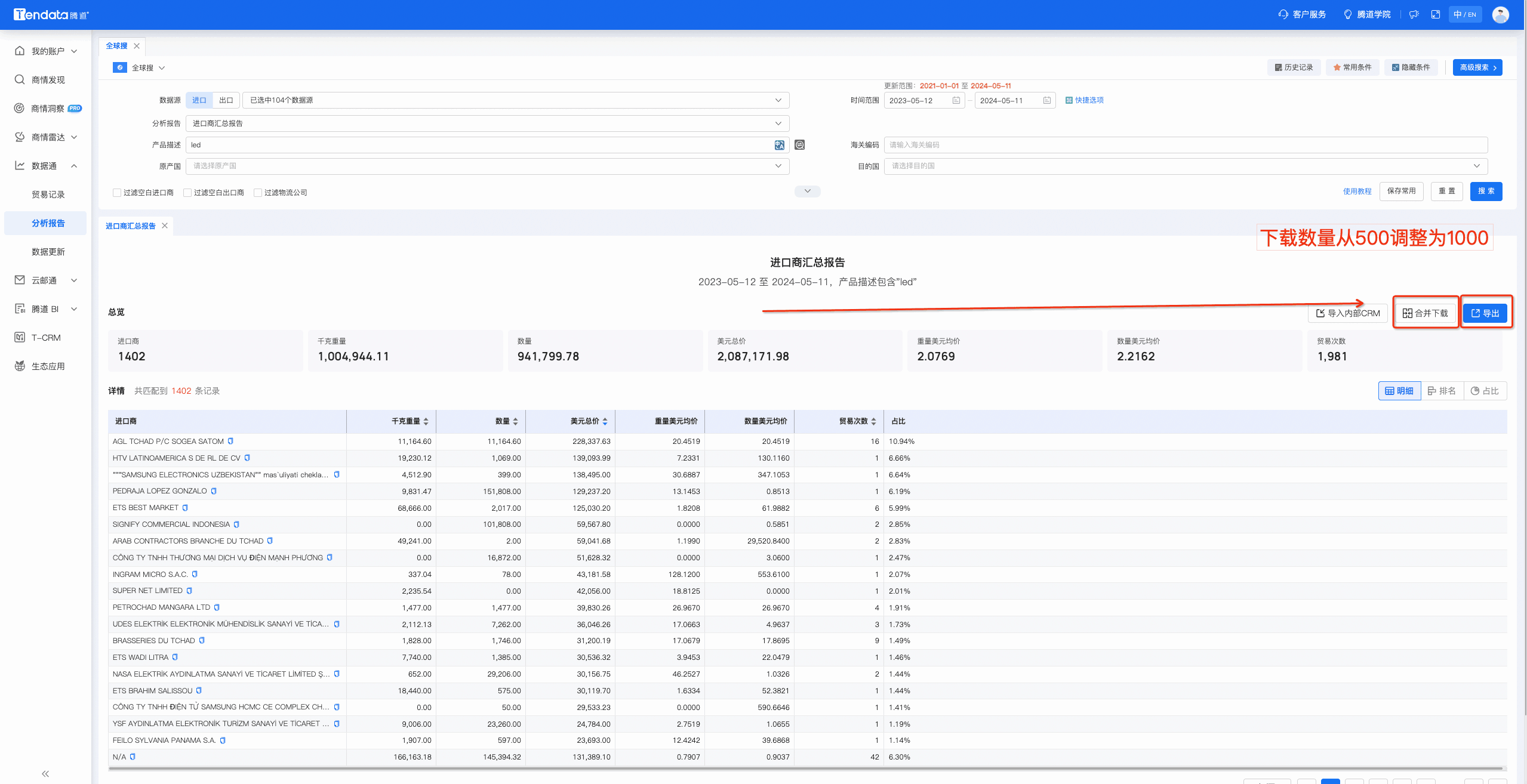 数据通,bifa必发数据通,bifa必发数据通优化