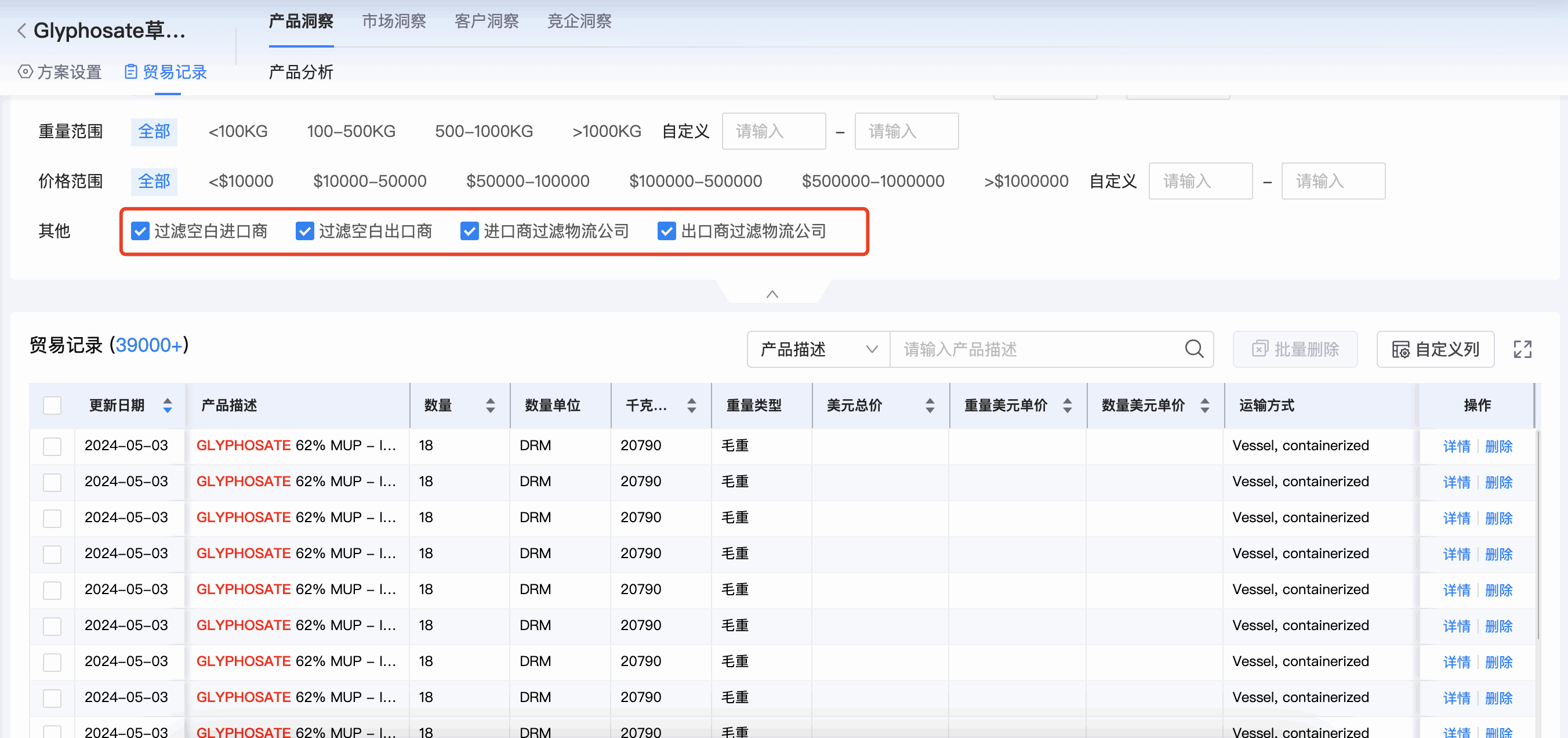 bifa必发商情洞察,商情洞察,bifa必发商情洞察竞争分析