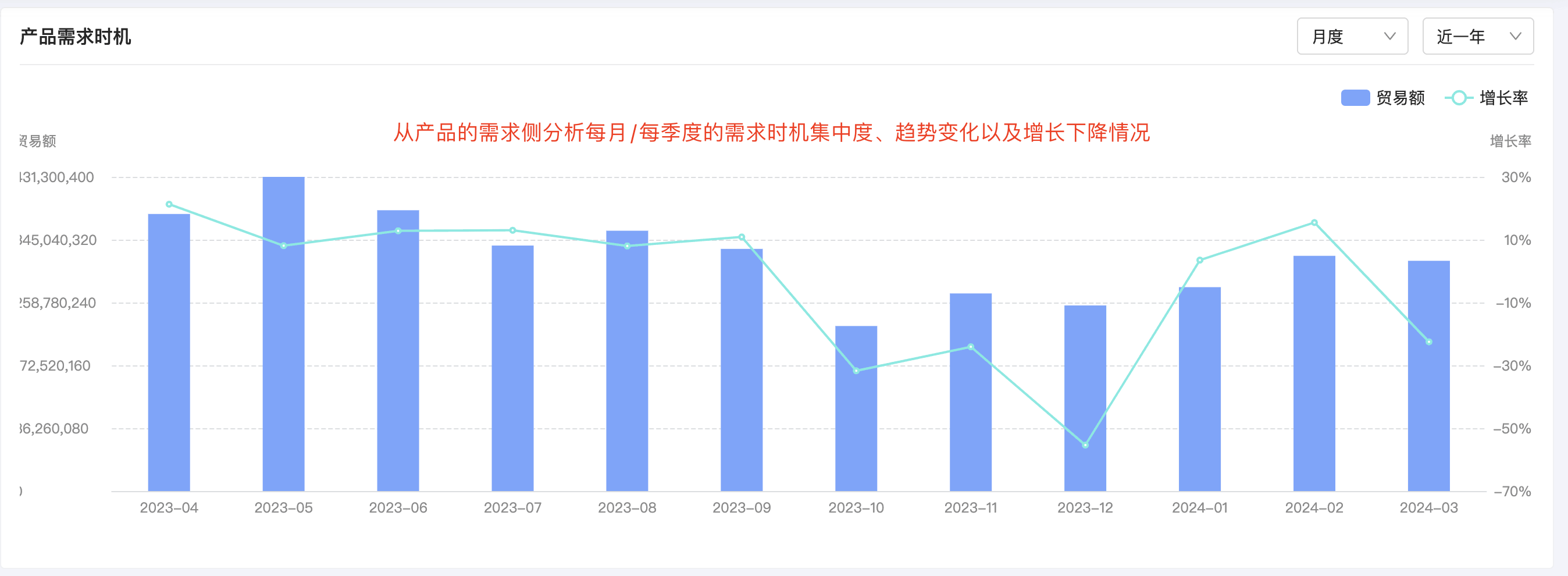 bifa必发产品分析,产品分析,bifa必发产品分析方法