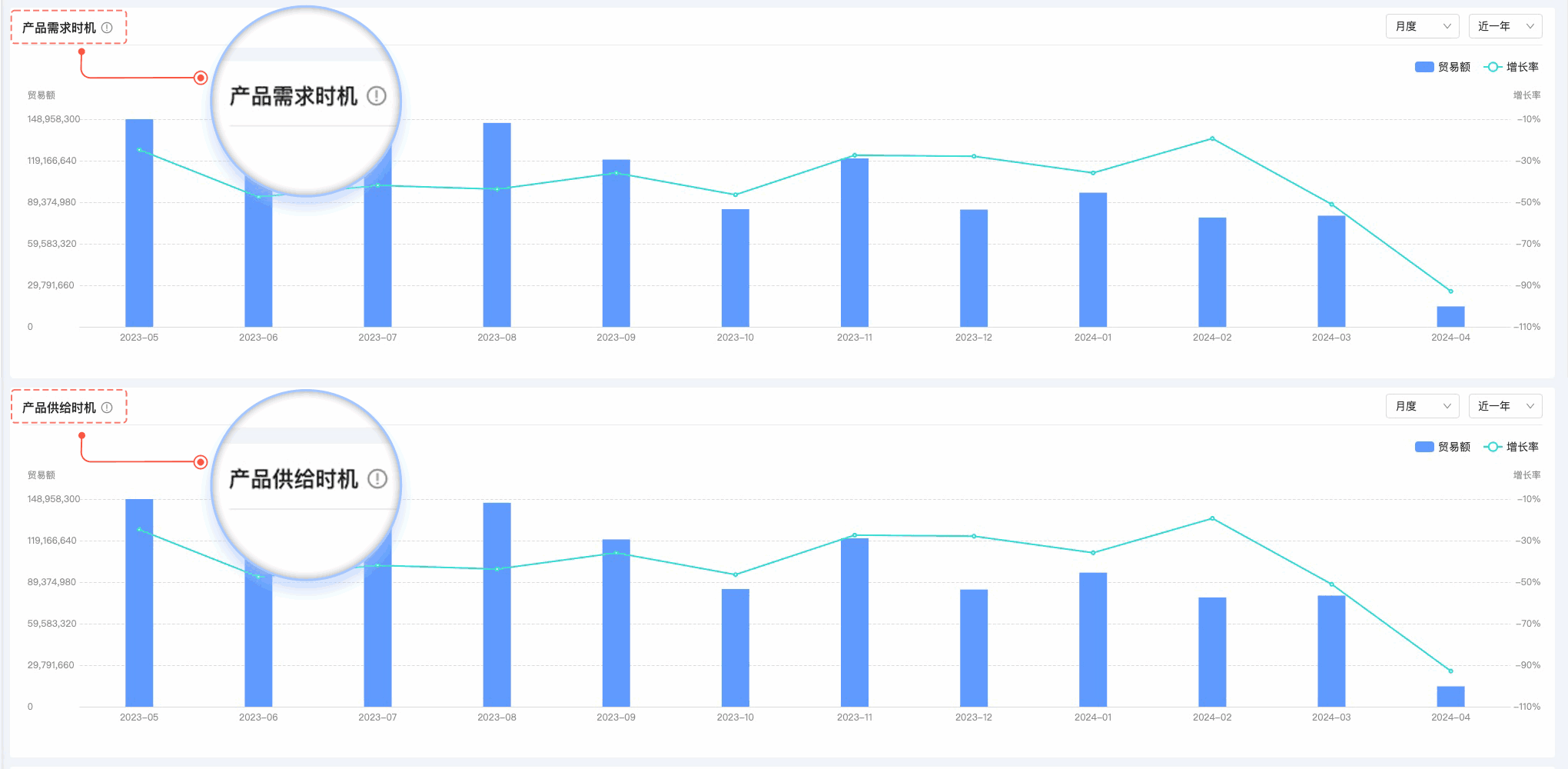 bifa必发,bifa必发外贸通,上海bifa必发