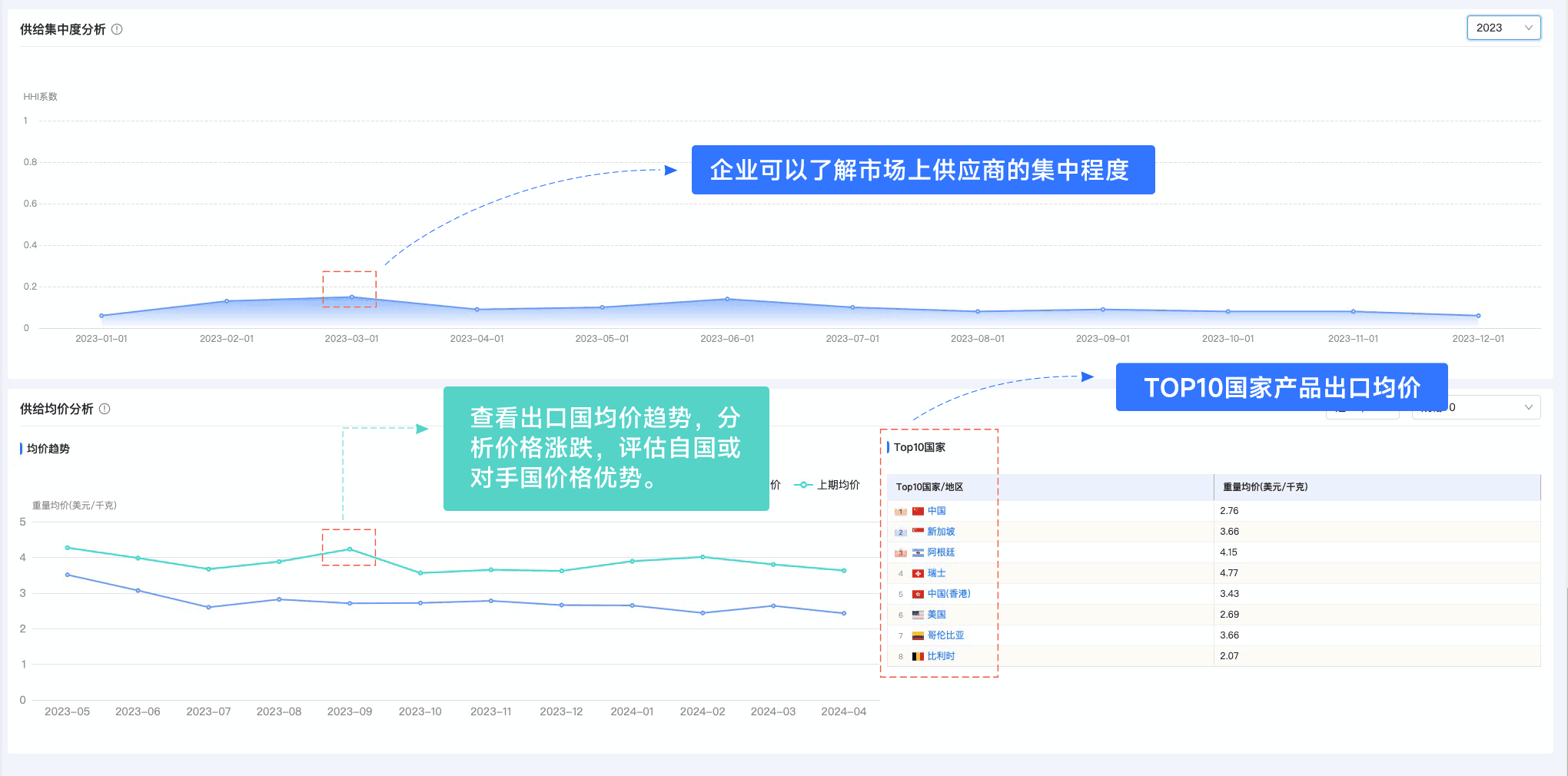 bifa必发,bifa必发外贸通,上海bifa必发
