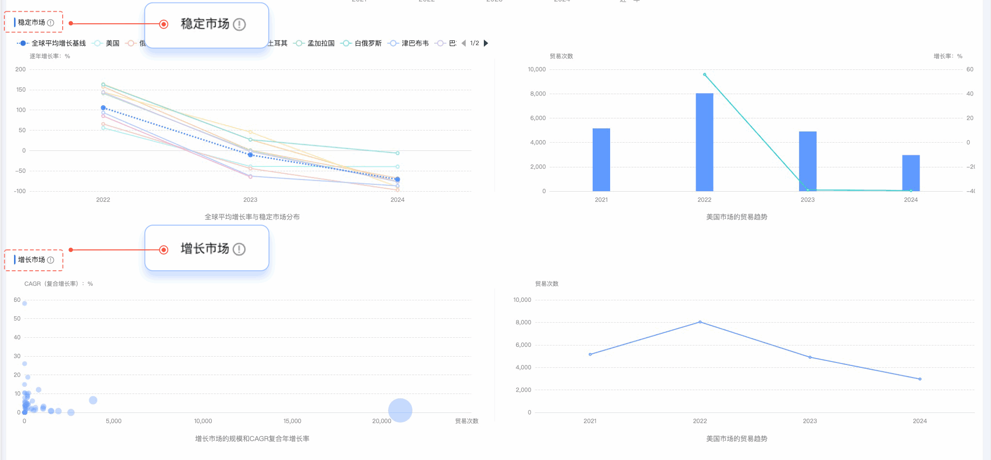 bifa必发,bifa必发外贸通,上海bifa必发