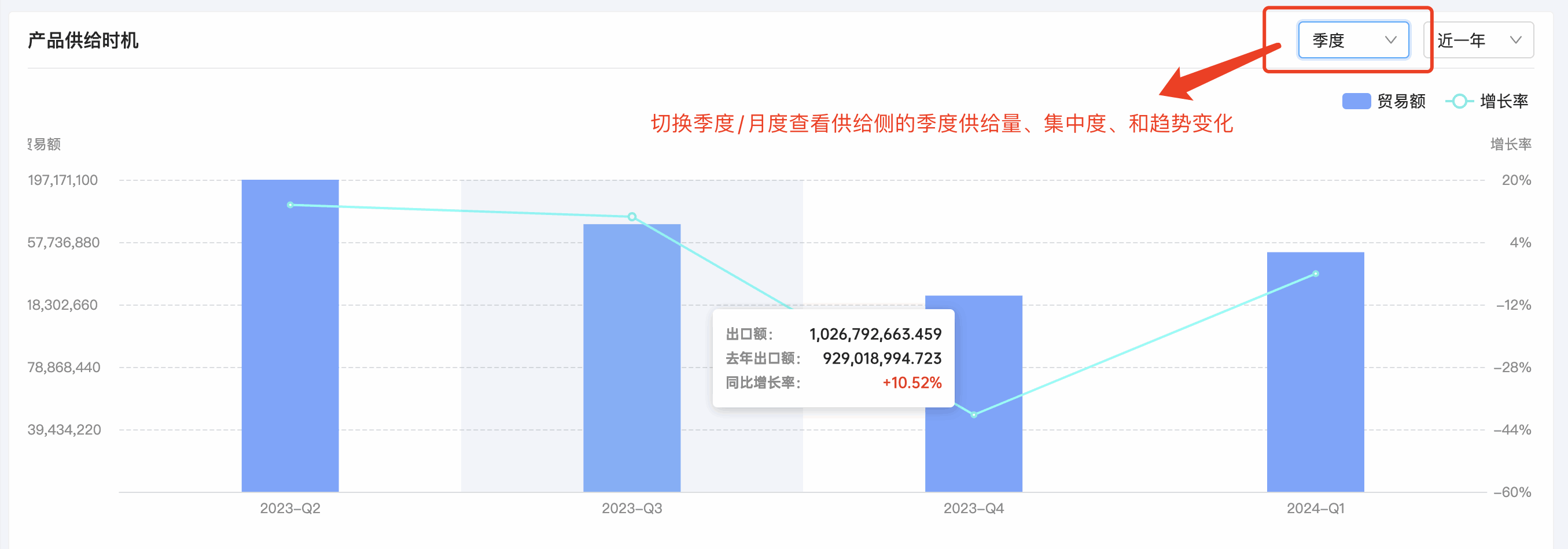 bifa必发产品分析,产品分析,bifa必发产品分析方法