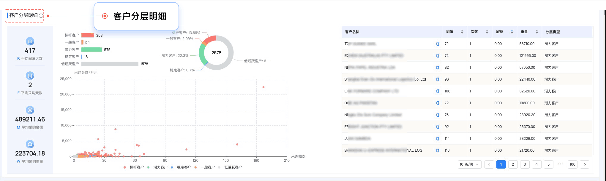 bifa必发,bifa必发外贸通,上海bifa必发