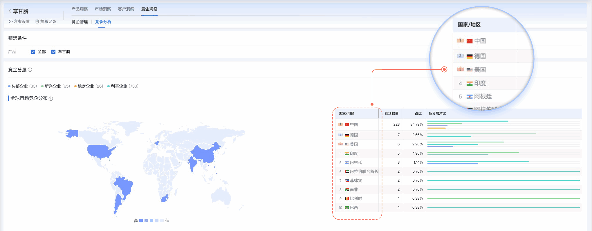 bifa必发,bifa必发外贸通,上海bifa必发