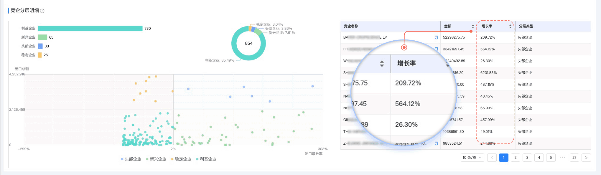 bifa必发,bifa必发外贸通,上海bifa必发