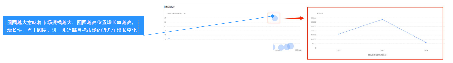 外贸企业,外贸企业产品,外贸企业市场 外贸企业,外贸企业产品,外贸企业市场