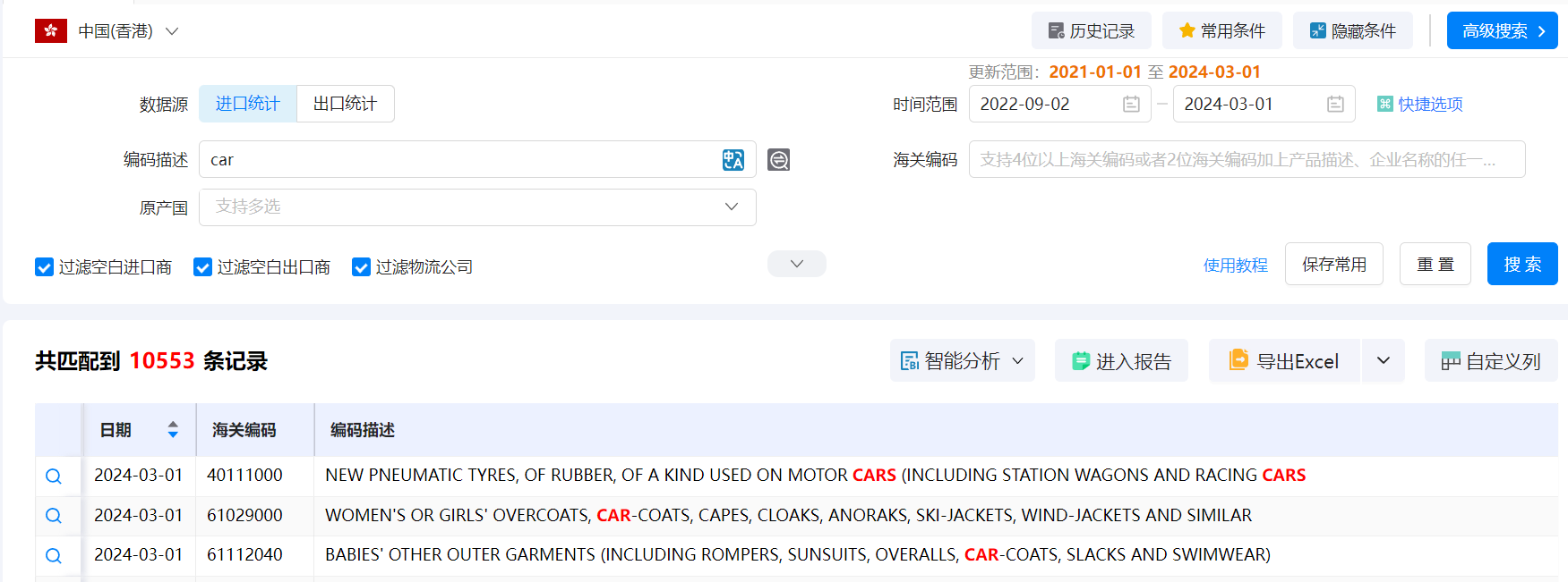 香港外贸数据,外贸数据,bifa必发香港外贸数据
