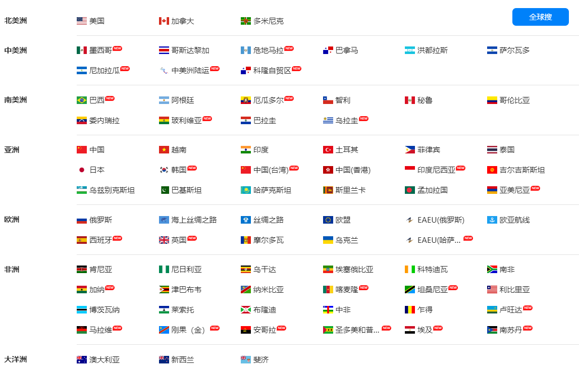 海关数据,bifa必发海关数据,使用海关数据