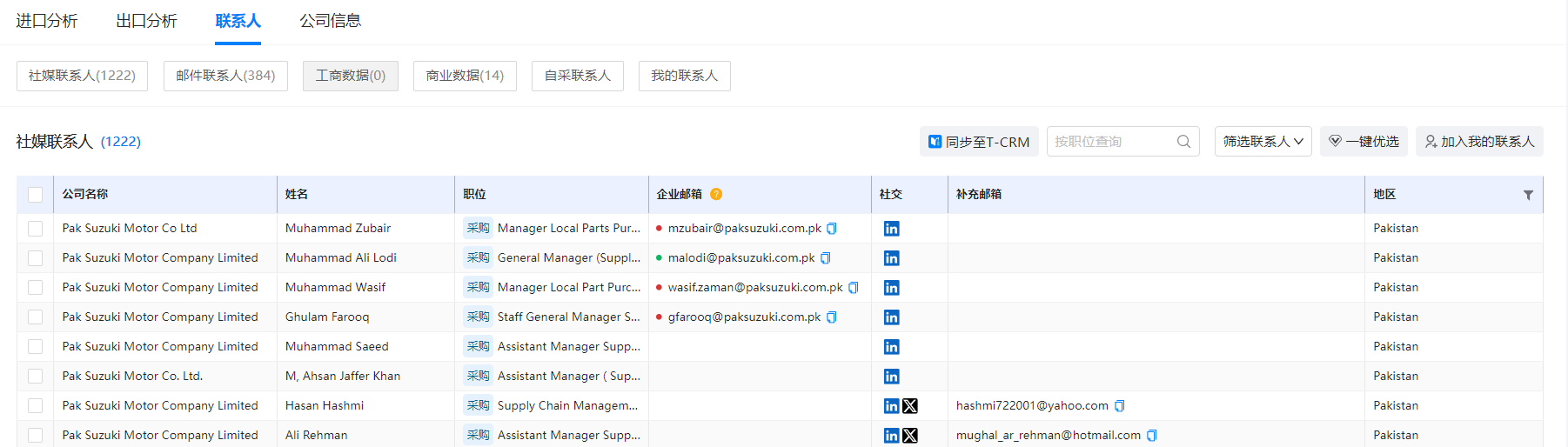 海关数据,bifa必发海关数据,使用海关数据