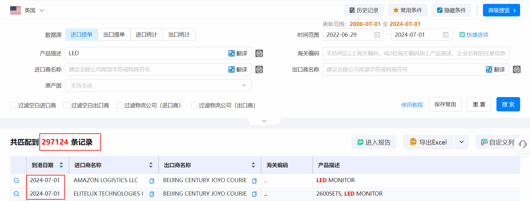 美国海关数据,海关数据,bifa必发海关数据 美国海关数据,海关数据,bifa必发海关数据