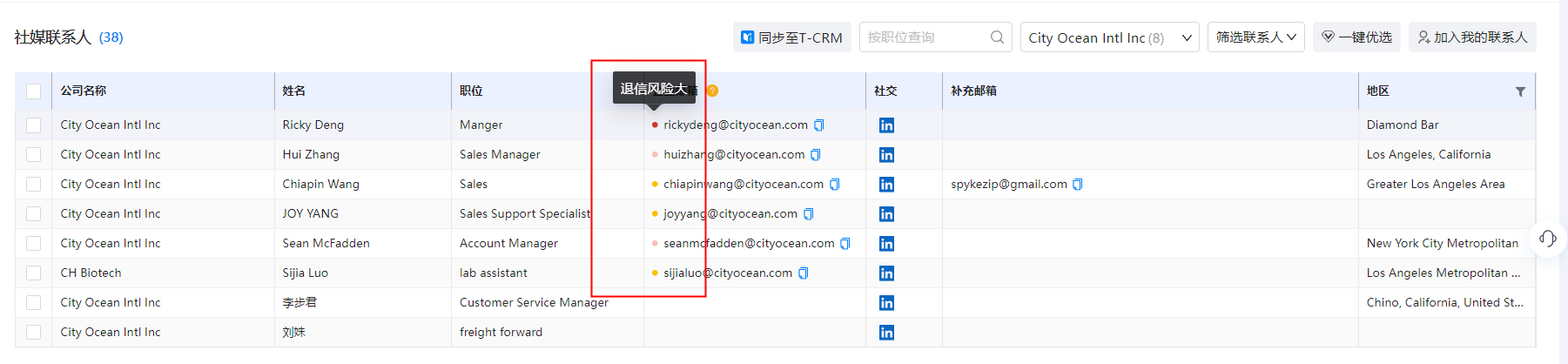 海关数据,bifa必发海关数据,优质海关数据 海关数据,bifa必发海关数据,优质海关数据