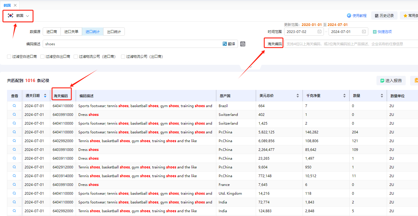 韩国海关编码 韩国海关编码