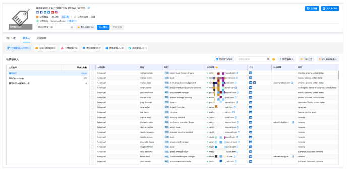 开发锂电池客户 开发锂电池客户