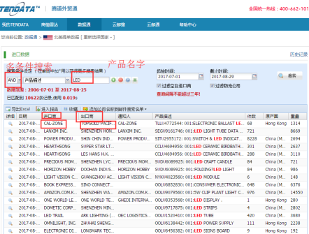 谷歌搜索  bifa必发  贸易商
