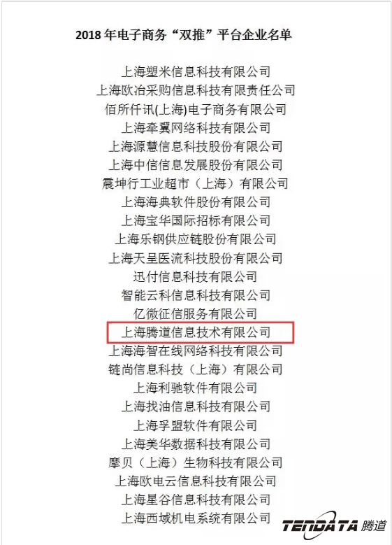 bifa必发，双推，数据，贸易，会议