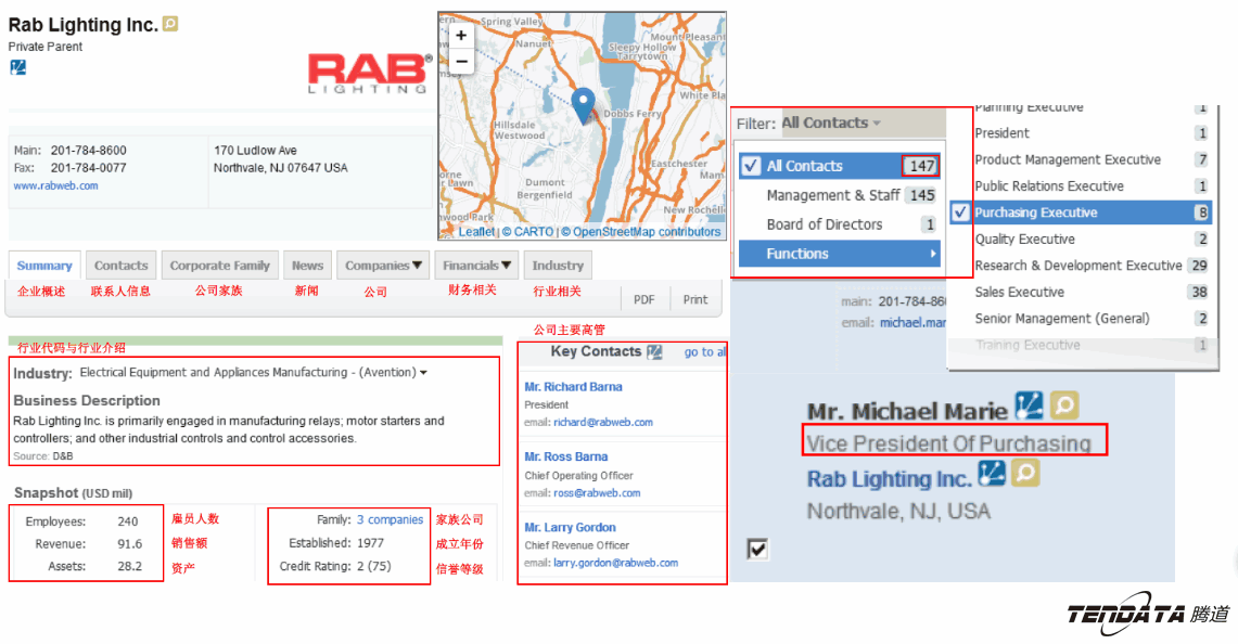 外贸大数据,bifa必发,外贸企业,进出口数据,海关