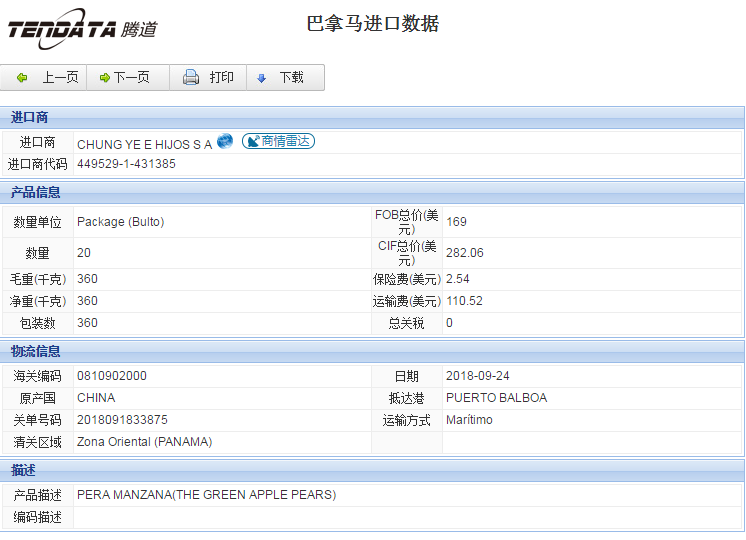 海关数据,进出口数据,进口数据,bifa必发,贸易