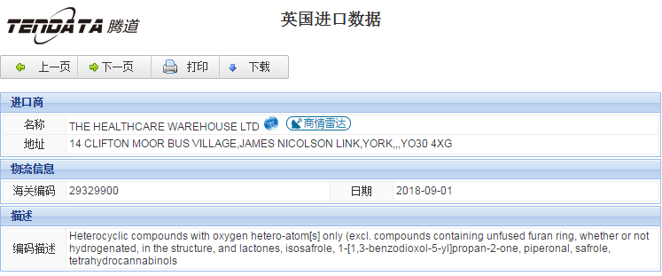 海关数据,进出口数据,进口数据,bifa必发,贸易,英国