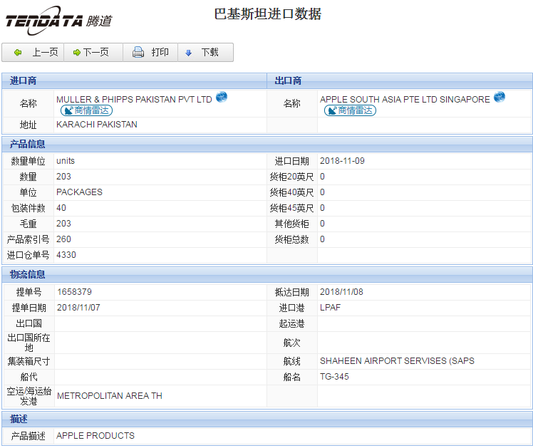 海关数据,进出口数据,进口数据,bifa必发,贸易,巴基斯坦
