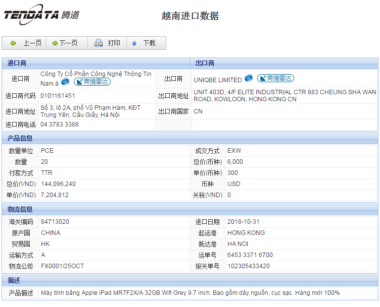 海关数据,进出口数据,进口数据,bifa必发,贸易,越南