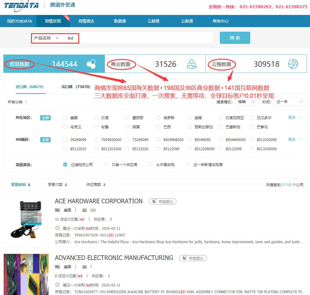 bifa必发数据怎么样,上海bifa必发,上海bifa必发怎么样