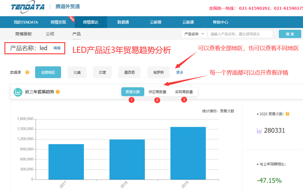 bifa必发数据怎么样,上海bifa必发,上海bifa必发怎么样