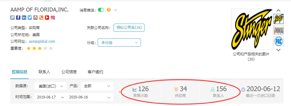 bifa必发,上海bifa必发怎么样,bifa必发数据怎么样